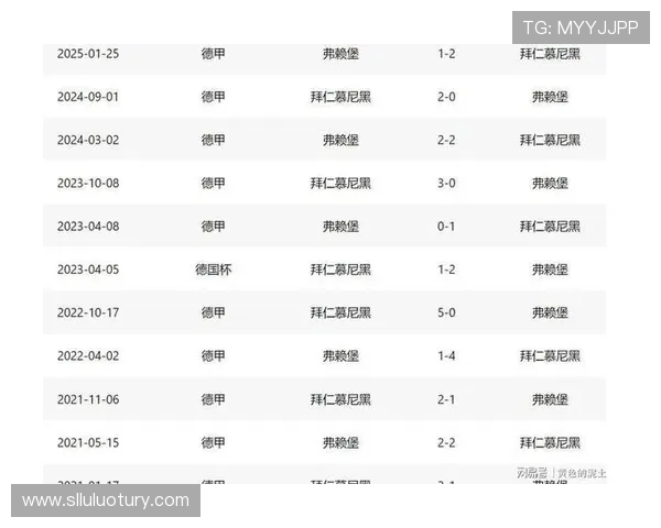 哪些德甲球队曾打入欧冠与欧联杯?战绩概览 哪些德甲球队曾打入欧冠与欧联杯?战绩概览