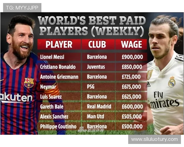 英超南安普顿球队的周薪结构及球员薪资比较